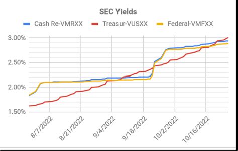 vmrxx|vmrxx fact sheet.